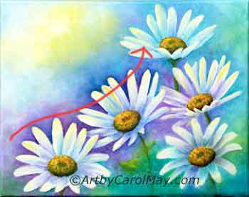 Moving the viewer's eyes through a flower painting.