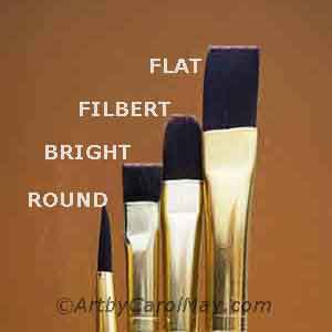 Types of artist paint brushes