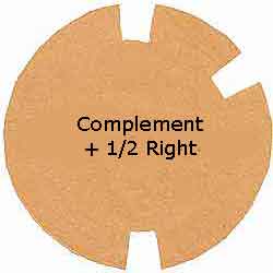 Compliment plus half right color scheme template My other favorite color scheme is the complement plus half right.