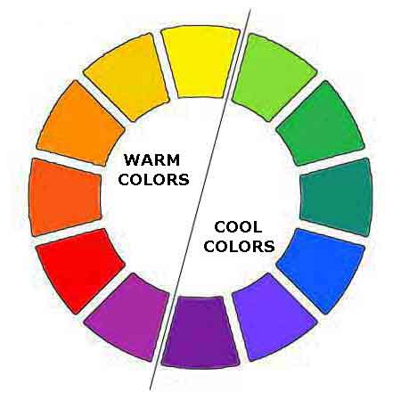 Warm and cool colors on the color wheel Cool colors contain blue and warm colors contain yellow.