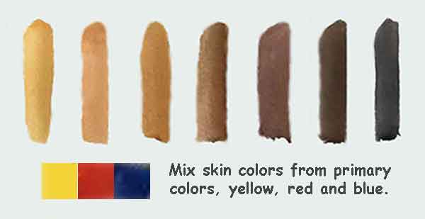 How do we mix skin color?