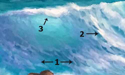 Paint some foam patterns.