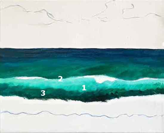 Under paint to top of the wave first, then the base. Underpaint the wave with aqua and darker.