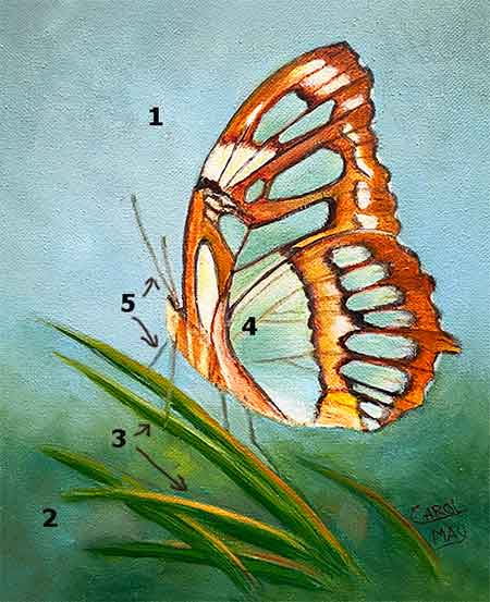 Highlight the grass blades. Final details on painting a butterfly.