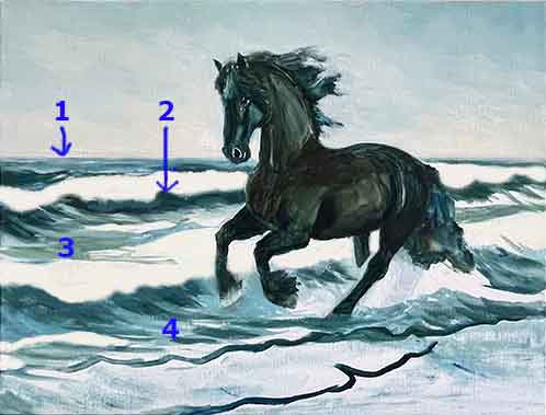 How to paint ocean waves, the first steps.