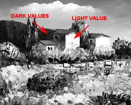 Look at paintings in grayscale to see the values.