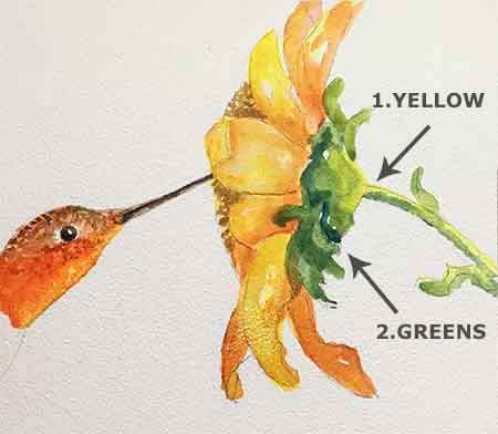 Paint the green parts of the flower.